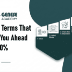 AI terms