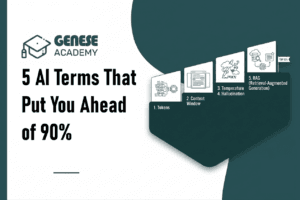 AI terms
